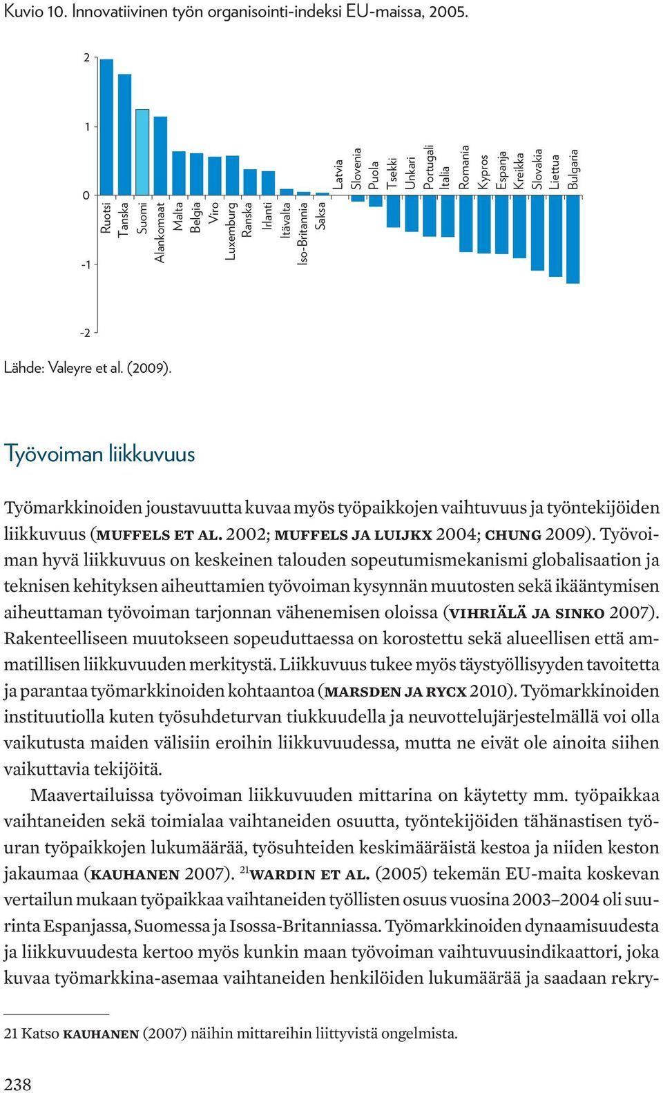 Slovakia Liettua Bulgaria -2 Lähde: Valeyre et al. (2009). Työvoiman liikkuvuus Työmarkkinoiden joustavuutta kuvaa myös työpaikkojen vaihtuvuus ja työntekijöiden liikkuvuus (Muffels et al.