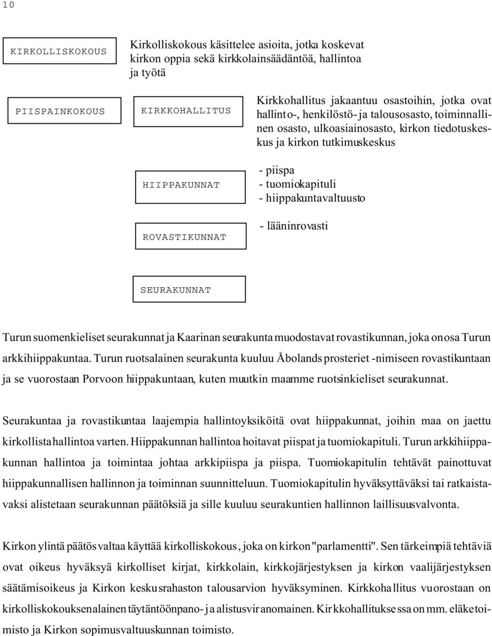 hiippakuntavaltuusto - lääninrovasti SEURAKUNNAT Turun suomenkieliset seurakunnat ja Kaarinan seurakunta muodostavat rovastikunnan, joka on osa Turun arkkihiippakuntaa.