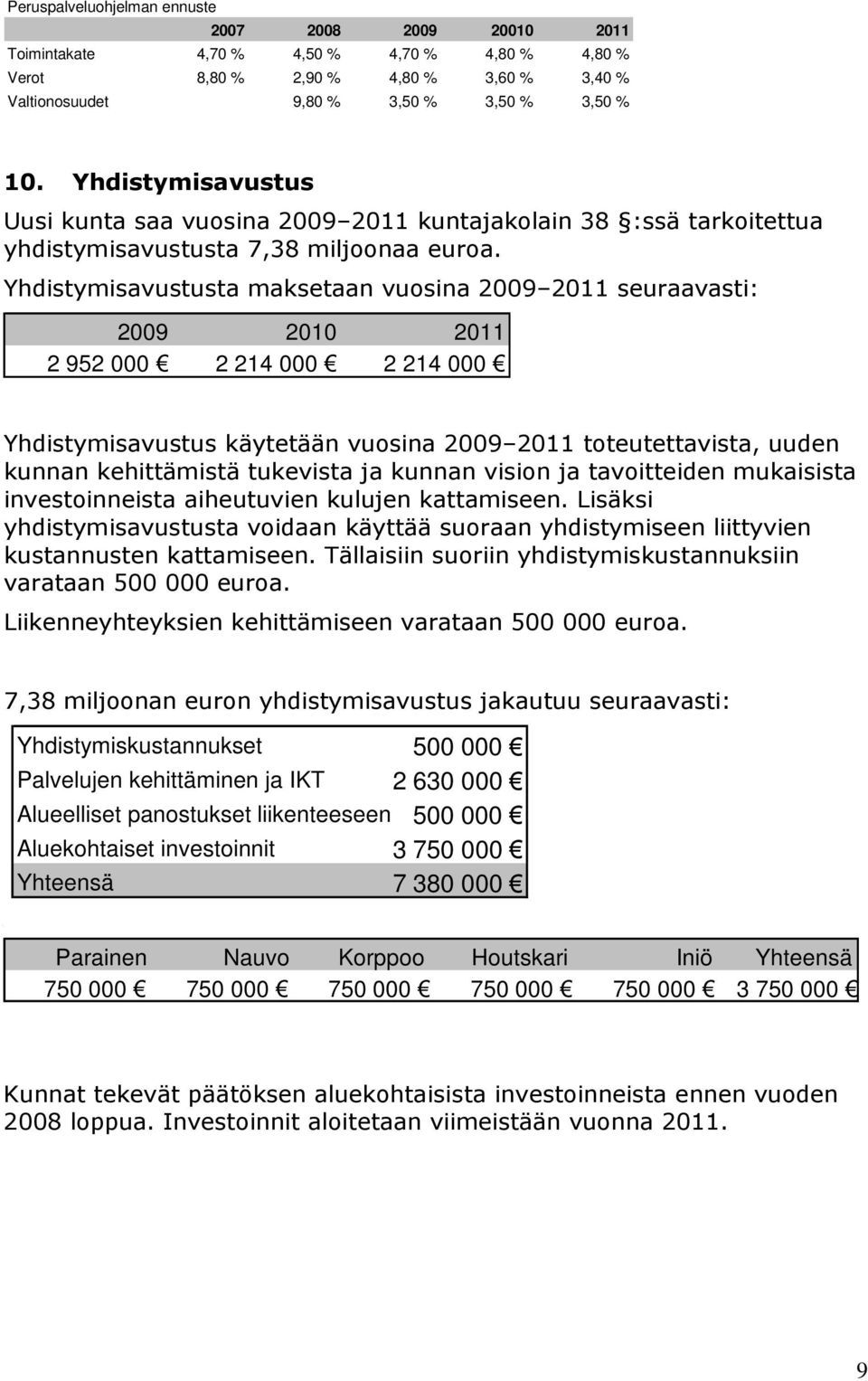 Yhdistymisavustusta maksetaan vuosina 2009 2011 seuraavasti: 2009 2010 2011 2 952 000 2 214 000 2 214 000 Yhdistymisavustus käytetään vuosina 2009 2011 toteutettavista, uuden kunnan kehittämistä