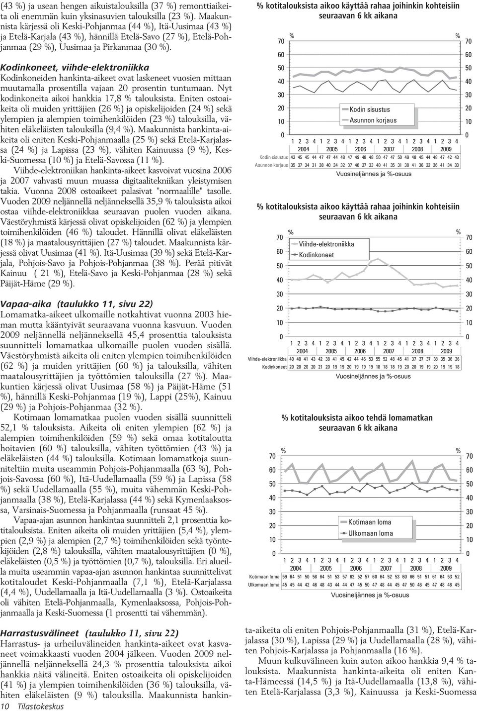 Eniten ostoaikeita oli muiden yrittäjien (26 %) ja opiskelijoiden (24 %) sekä ylempien ja alempien toimihenkilöiden (23 %) talouksilla, vähiten eläkeläisten talouksilla (9,4 %).