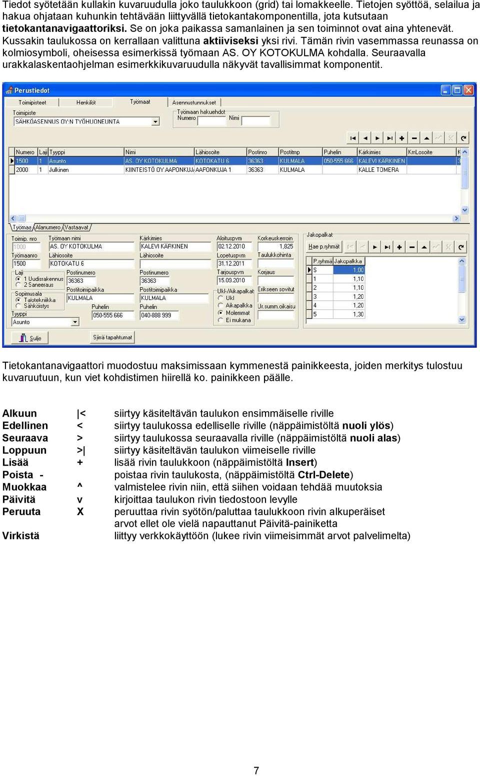 Se on joka paikassa samanlainen ja sen toiminnot ovat aina yhtenevät. Kussakin taulukossa on kerrallaan valittuna aktiiviseksi yksi rivi.