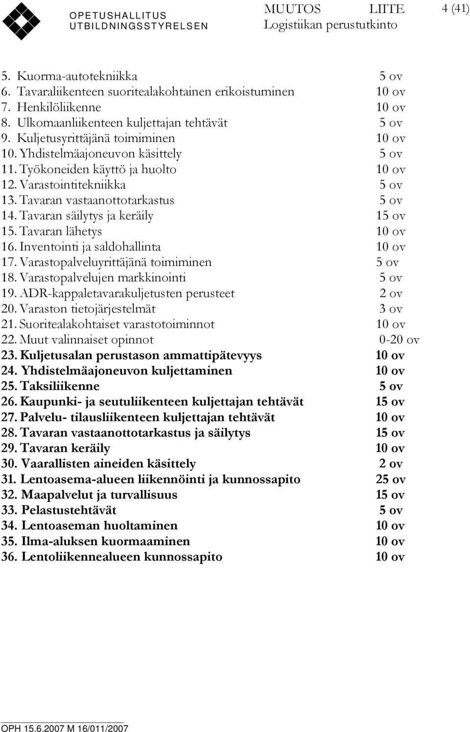 Tavaran säilytys ja keräily 15 ov 15. Tavaran lähetys 10 ov 16. Inventointi ja saldohallinta 10 ov 17. Varastopalveluyrittäjänä toimiminen 5 ov 18. Varastopalvelujen markkinointi 5 ov 19.