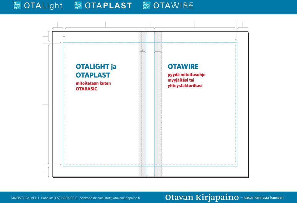 OTAWIRE pyydä mitoitusohje