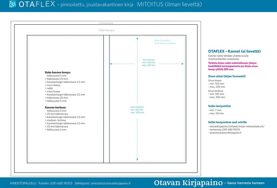 300 mm min. 100 mm max. 220 mm OTAFLEX Kannet (ei lievettä) Kannen taitto tehdään yhdelle sivulle mitoitusohjeiden mukaisesti.