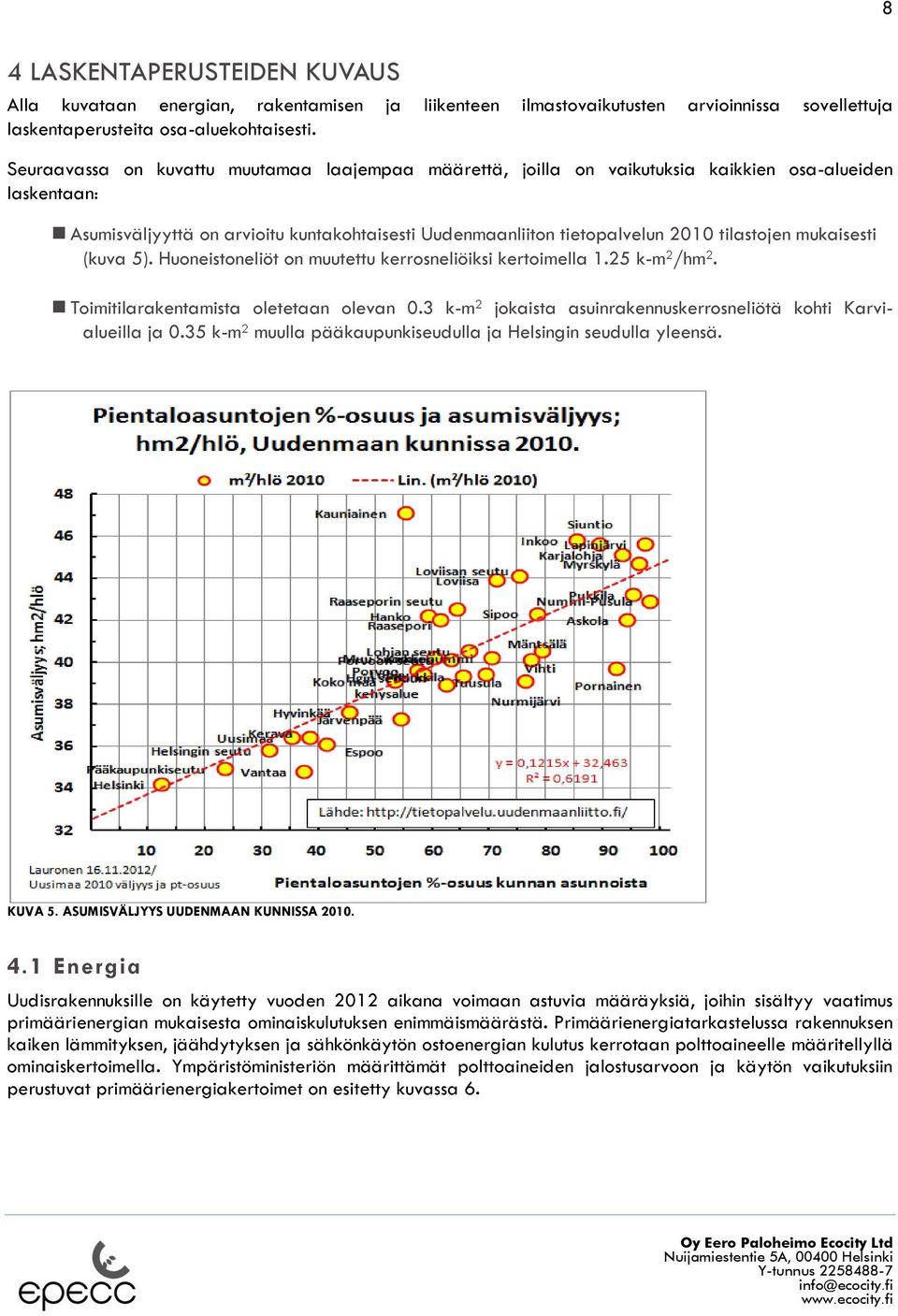 mukaisesti (kuva 5). Huoneistoneliöt on muutettu kerrosneliöiksi kertoimella 1.25 k-m 2 /hm 2. Toimitilarakentamista oletetaan olevan 0.