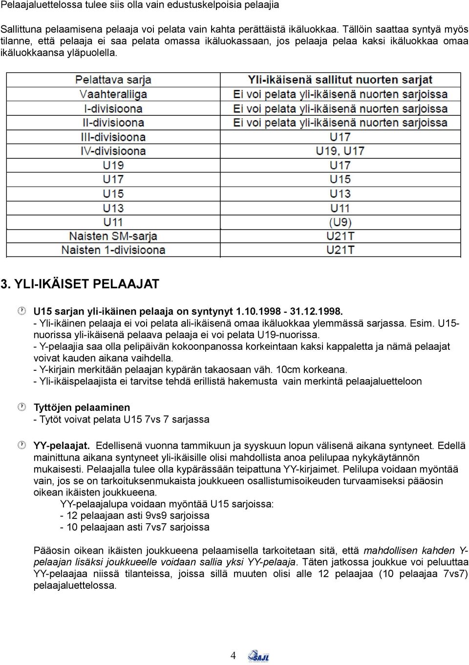YLI-IKÄISET PELAAJAT U15 sarjan yli-ikäinen pelaaja on syntynyt 1.10.1998-31.12.1998. - Yli-ikäinen pelaaja ei voi pelata ali-ikäisenä omaa ikäluokkaa ylemmässä sarjassa. Esim.