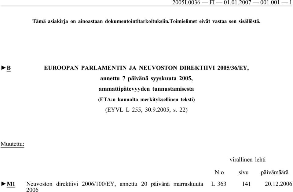 B EUROOPAN PARLAMENTIN JA NEUVOSTON DIREKTIIVI 2005/36/EY, annettu 7 päivänä syyskuuta 2005, ammattipätevyyden