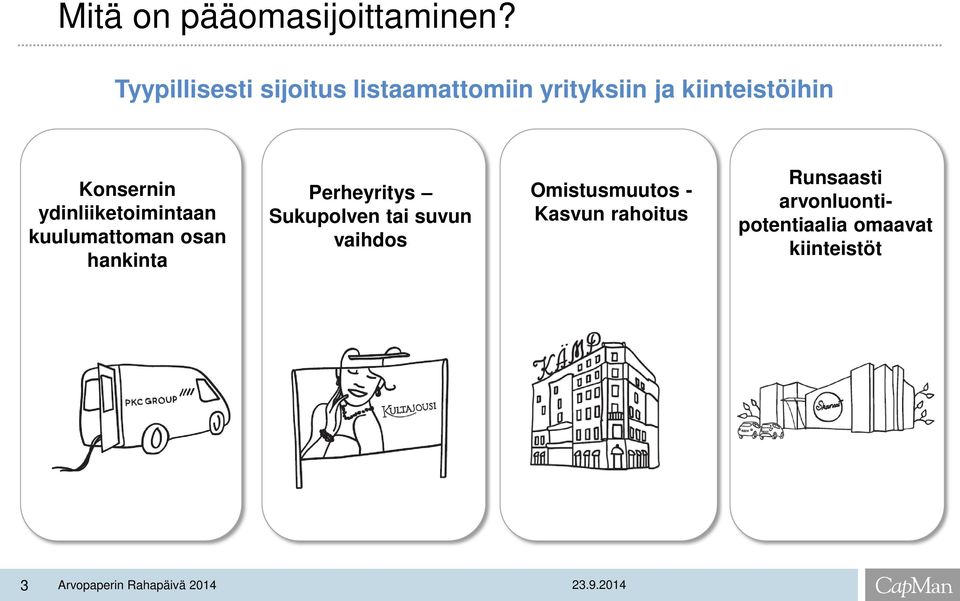 ydinliiketoimintaan kuulumattoman osan hankinta Perheyritys Sukupolven tai