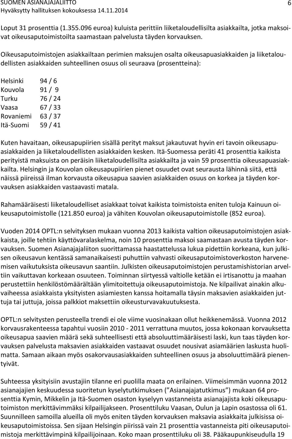 Turku 76 / 24 Vaasa 67 / 33 Rovaniemi 63 / 37 Itä-Suomi 59 / 41 Kuten havaitaan, oikeusapupiirien sisällä perityt maksut jakautuvat hyvin eri tavoin oikeusapuasiakkaiden ja liiketaloudellisten