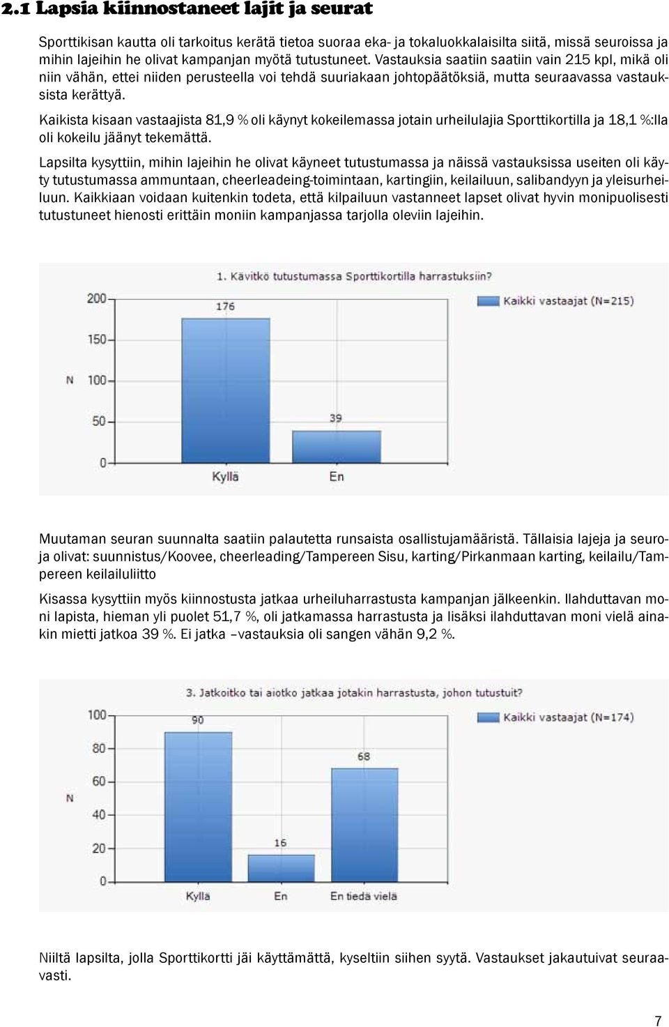 Kaikista kisaan vastaajista 81,9 % oli käynyt kokeilemassa jotain urheilulajia Sporttikortilla ja 18,1 %:lla oli kokeilu jäänyt tekemättä.