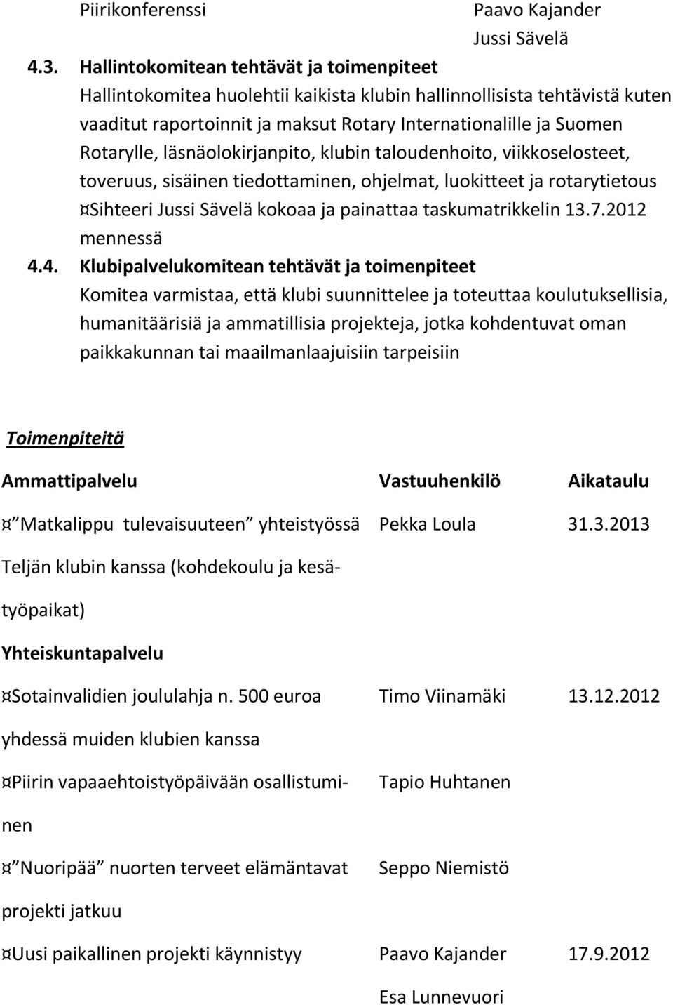 läsnäolokirjanpito, klubin taloudenhoito, viikkoselosteet, toveruus, sisäinen tiedottaminen, ohjelmat, luokitteet ja rotarytietous Sihteeri Jussi Sävelä kokoaa ja painattaa taskumatrikkelin 13.7.