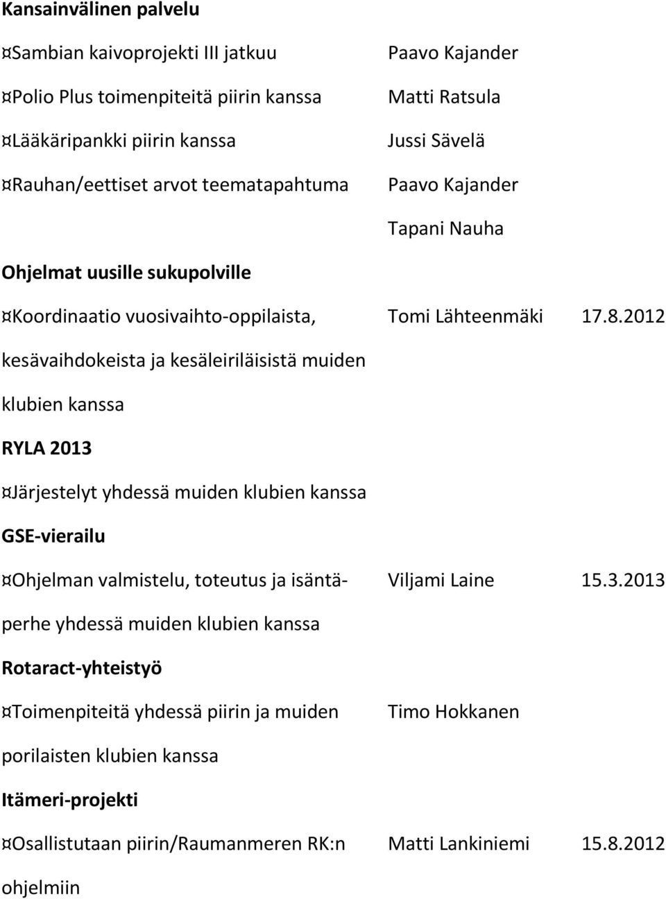 2012 kesävaihdokeista ja kesäleiriläisistä muiden klubien kanssa RYLA 2013 Järjestelyt yhdessä muiden klubien kanssa GSE-vierailu Ohjelman valmistelu, toteutus ja isäntä- Viljami Laine