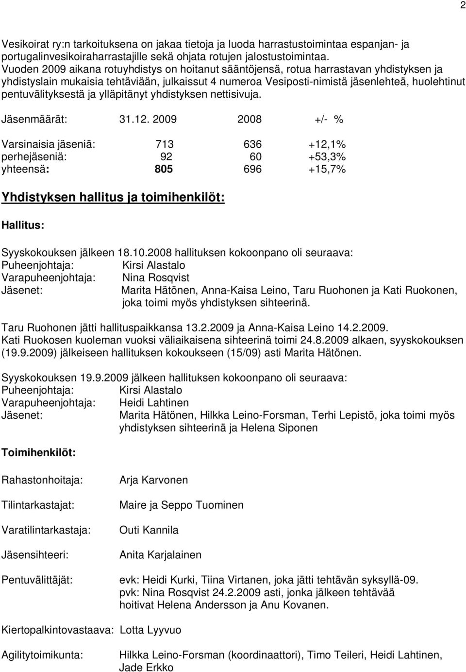 pentuvälityksestä ja ylläpitänyt yhdistyksen nettisivuja. Jäsenmäärät: 31.12.