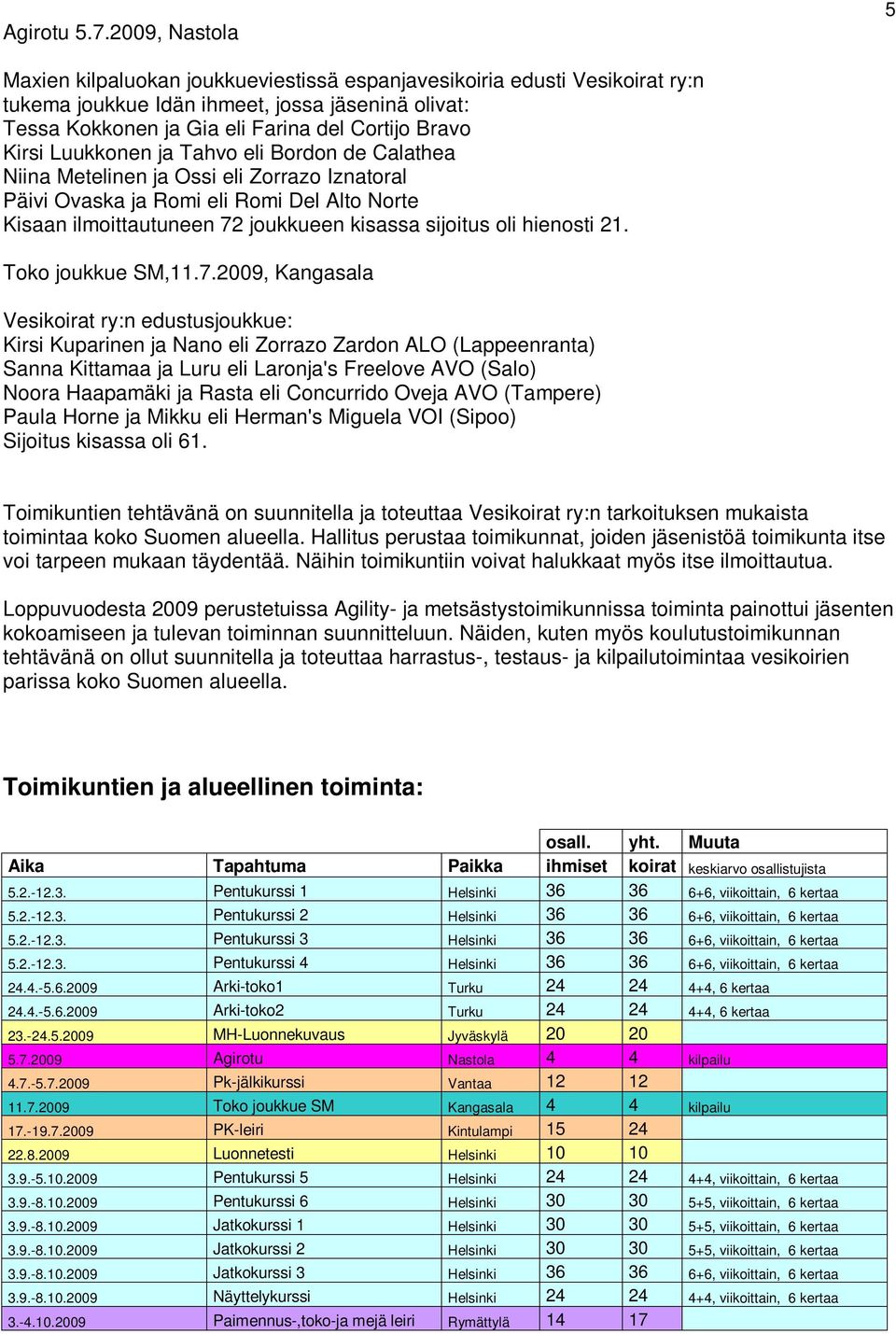 Kirsi Luukkonen ja Tahvo eli Bordon de Calathea Niina Metelinen ja Ossi eli Zorrazo Iznatoral Päivi Ovaska ja Romi eli Romi Del Alto Norte Kisaan ilmoittautuneen 72 joukkueen kisassa sijoitus oli