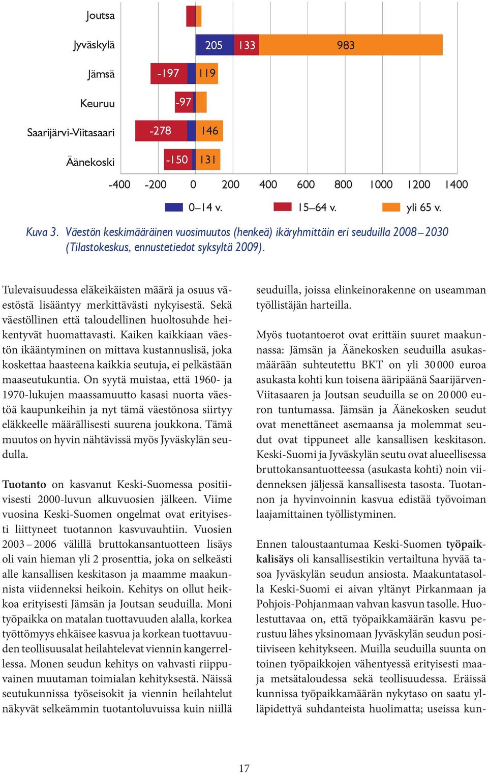 Tulevaisuudessa eläkeikäisten määrä ja osuus väestöstä lisääntyy merkittävästi nykyisestä. Sekä väestöllinen että taloudellinen huoltosuhde heikentyvät huomattavasti.