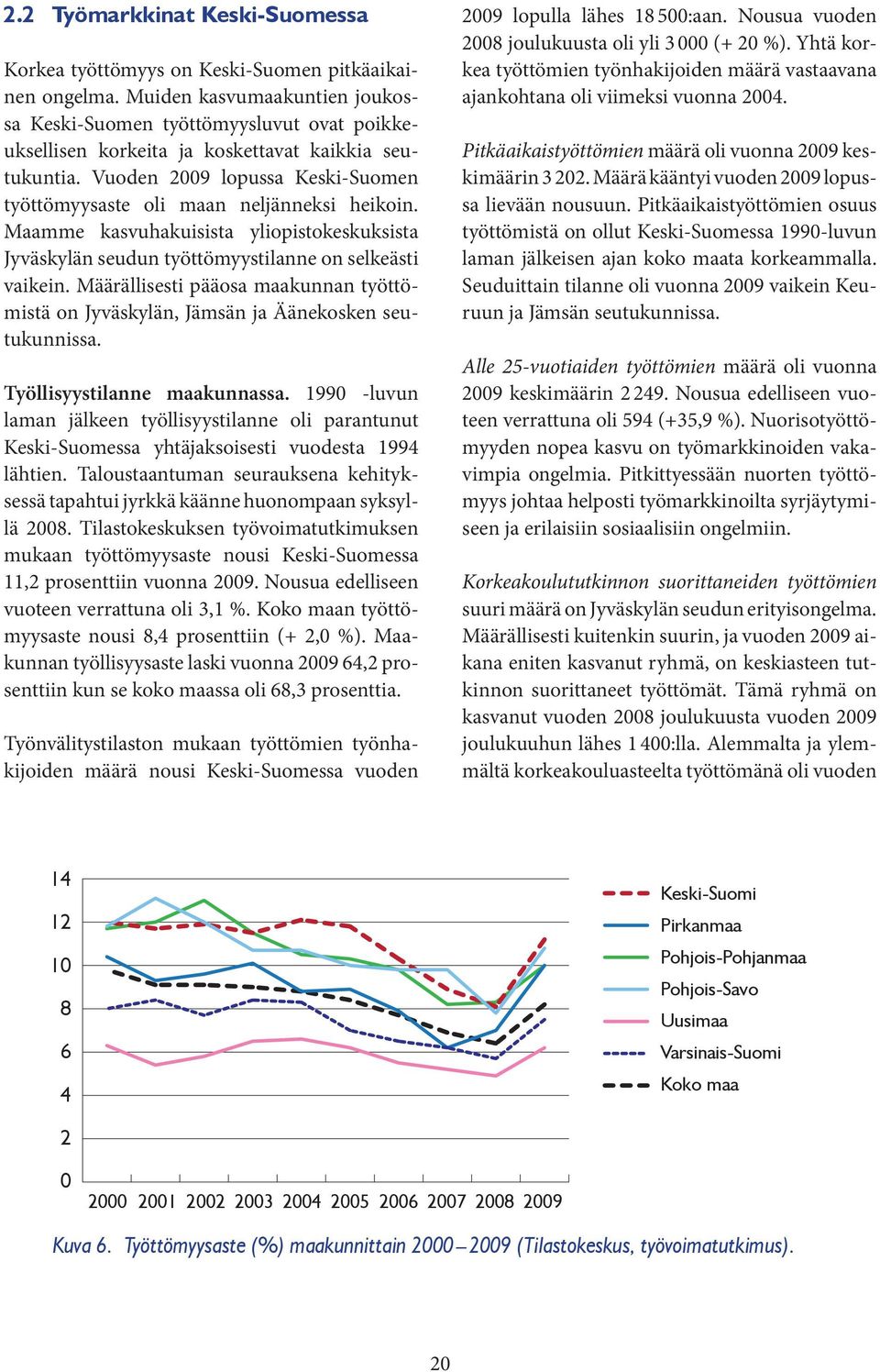 Vuoden 2009 lopussa Keski-Suomen työttömyysaste oli maan neljänneksi heikoin. Maamme kasvuhakuisista yliopistokeskuksista Jyväskylän seudun työttömyystilanne on selkeästi vaikein.