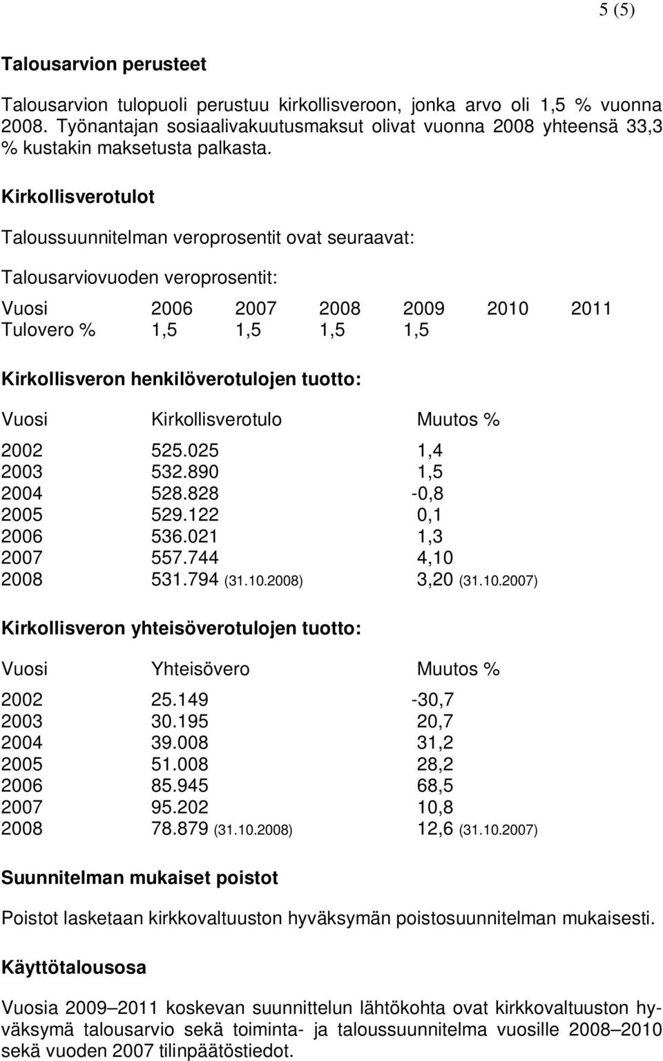 Kirkollisverotulot Taloussuunnitelman veroprosentit ovat seuraavat: Talousarviovuoden veroprosentit: Vuosi 2006 2007 2008 2009 2010 2011 Tulovero % 1,5 1,5 1,5 1,5 Kirkollisveron henkilöverotulojen