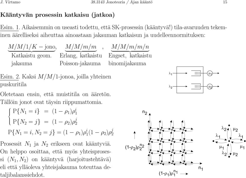 Erlang, katkaistu jakauma Poisson-jakauma, M/M/m/m/n } {{ } Engset, katkaistu binomijakauma Esim. 2. Kaksi M/M/1-jonoa, joilla yhteinen puskuritila 1 2 1 2 Oletetaan ensin, että muistitila on ääretön.