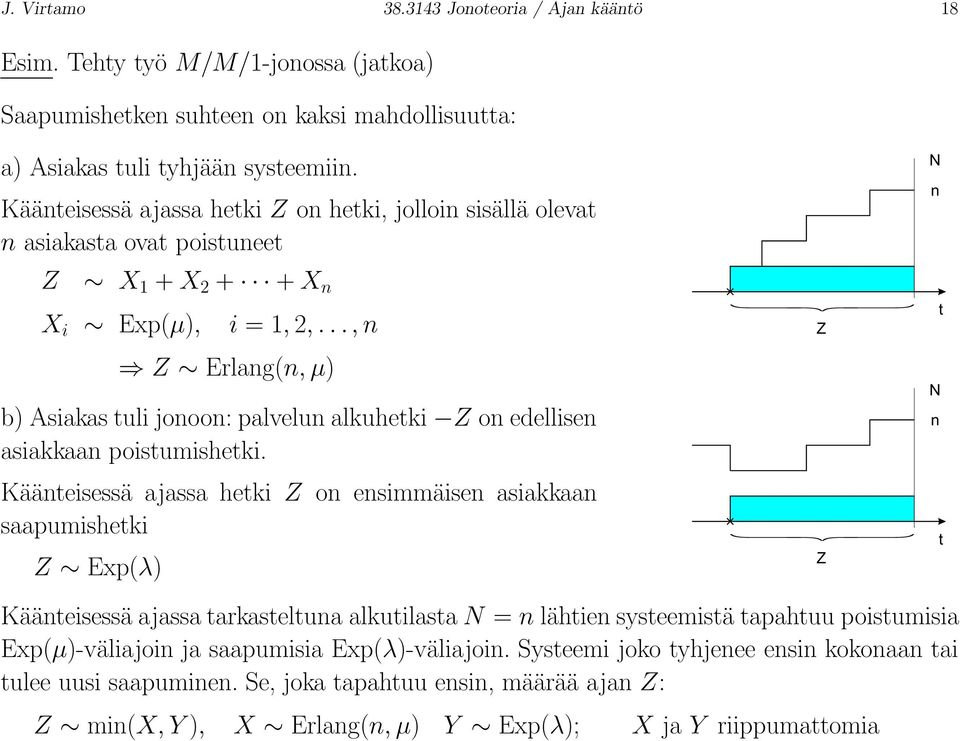 .., n Z Erlang(n, µ) N n Z t b) Asiakas tuli jonoon: palvelun alkuhetki Z on edellisen asiakkaan poistumishetki.