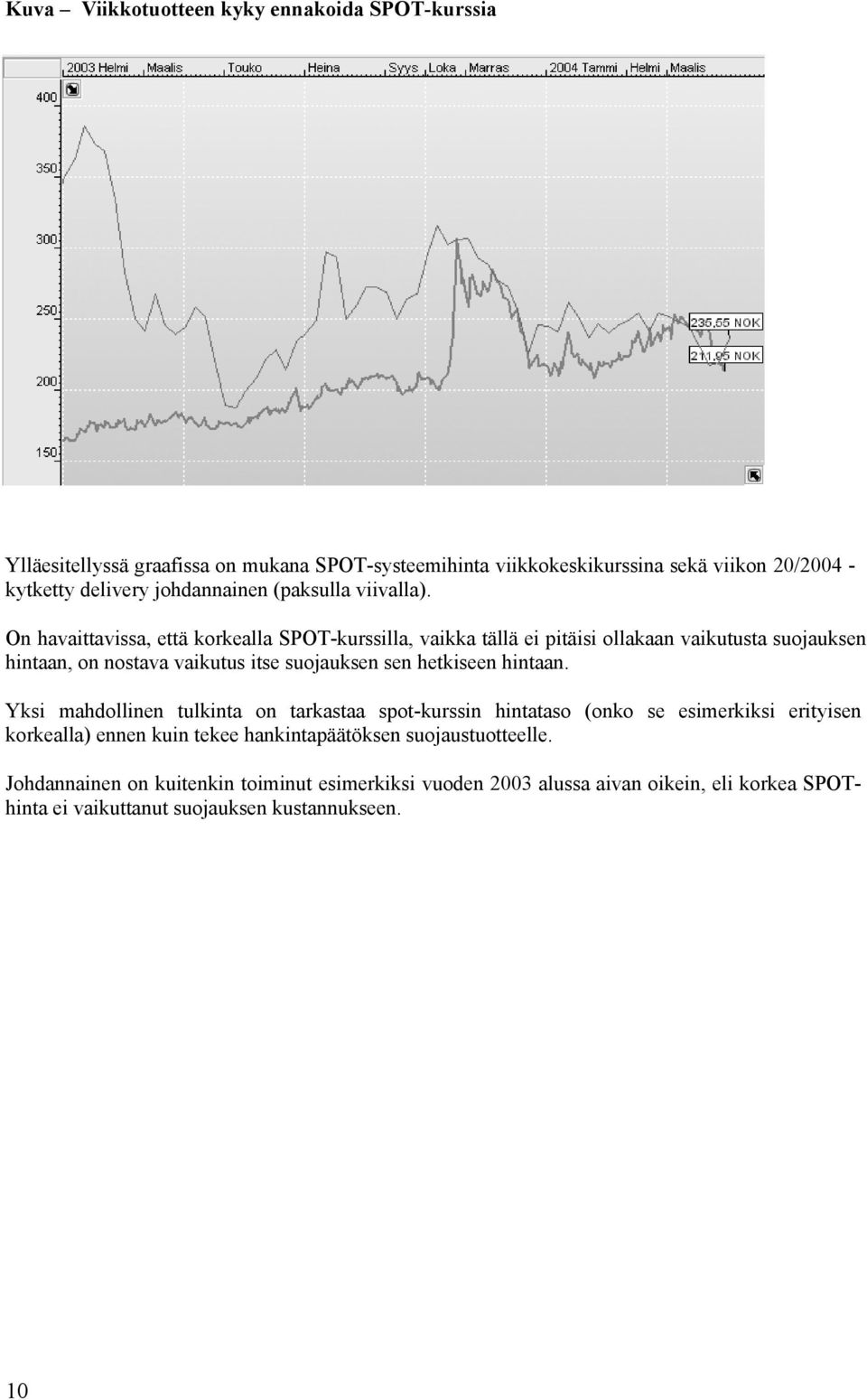 On havaittavissa, että korkealla SPOT-kurssilla, vaikka tällä ei pitäisi ollakaan vaikutusta suojauksen hintaan, on nostava vaikutus itse suojauksen sen hetkiseen