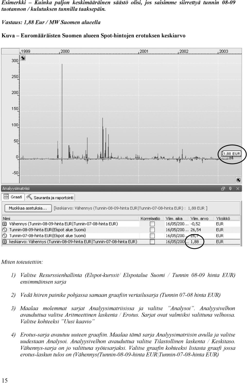 08-09 hinta EUR) ensimmäinsen sarja 2) Vedä hiiren painike pohjassa samaan graafiin vertailusarja (Tunnin 07-08 hinta EUR) 3) Maalaa molemmat sarjat Analyysimatriisissa ja valitse Analysoi.