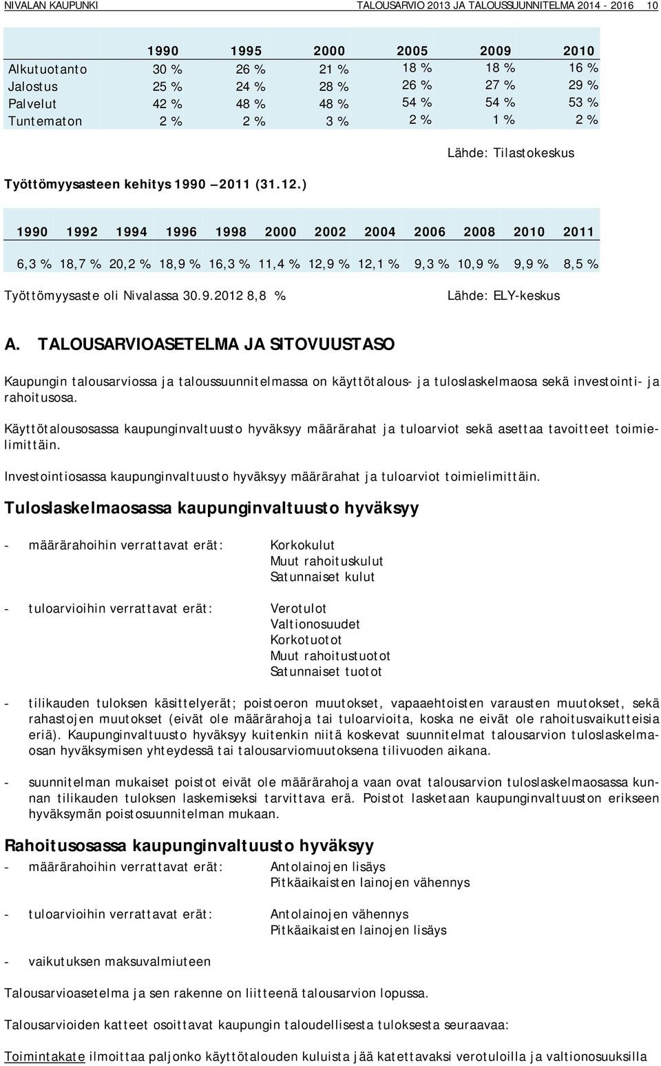 ) Lähde: Tilastokeskus 1990 1992 1994 1996 1998 2000 2002 2004 2006 2008 2010 2011 6,3 % 18,7 % 20,2 % 18,9 % 16,3 % 11,4 % 12,9 % 12,1 % 9,3 % 10,9 % 9,9 % 8,5 % Työttömyysaste oli Nivalassa 30.9.2012 8,8 %.