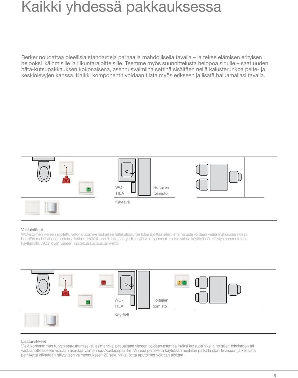 Kaikki komponentit voidaan tilata myös erikseen ja lisätä haluamallasi tavalla. Hoitajien toimisto Käytävä Vakiolaitteet WC-istuimen viereen sijoitettu vetonarupainike laukaisee hätäkutsun.