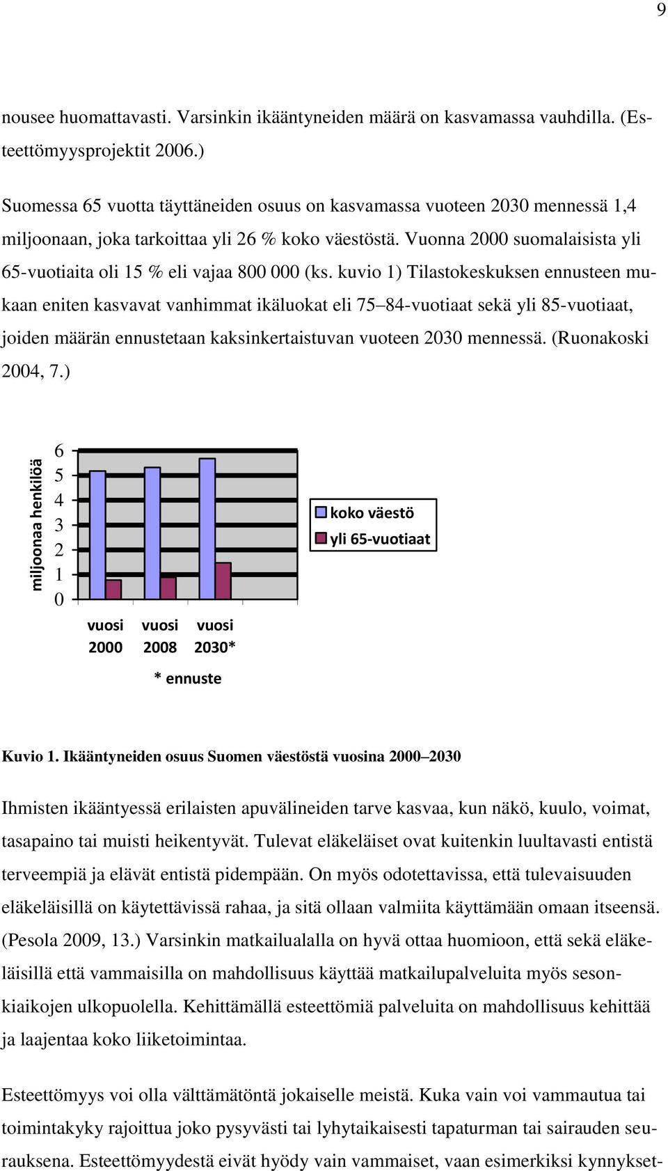 Vuonna 2000 suomalaisista yli 65-vuotiaita oli 15 % eli vajaa 800 000 (ks.