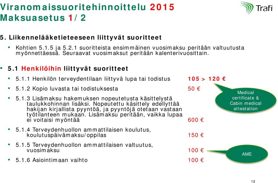 1.3 Lisämaksu hakemuksen nopeutetusta käsittelystä taulukkohinnan lisäksi. Nopeutettu käsittely edellyttää hakijan kirjallista pyyntöä, ja pyyntöjä otetaan vastaan työtilanteen mukaan.