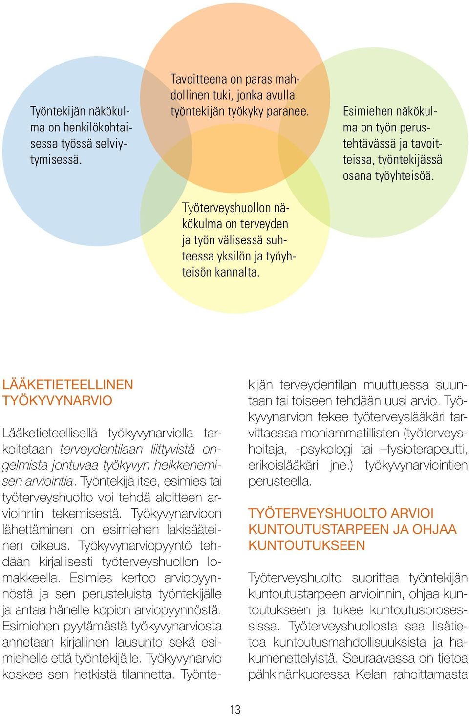 Lääketieteellinen työkyvynarvio Lääketieteellisellä työkyvynarviolla tarkoitetaan terveydentilaan liittyvistä ongelmista johtuvaa työkyvyn heikkenemisen arviointia.