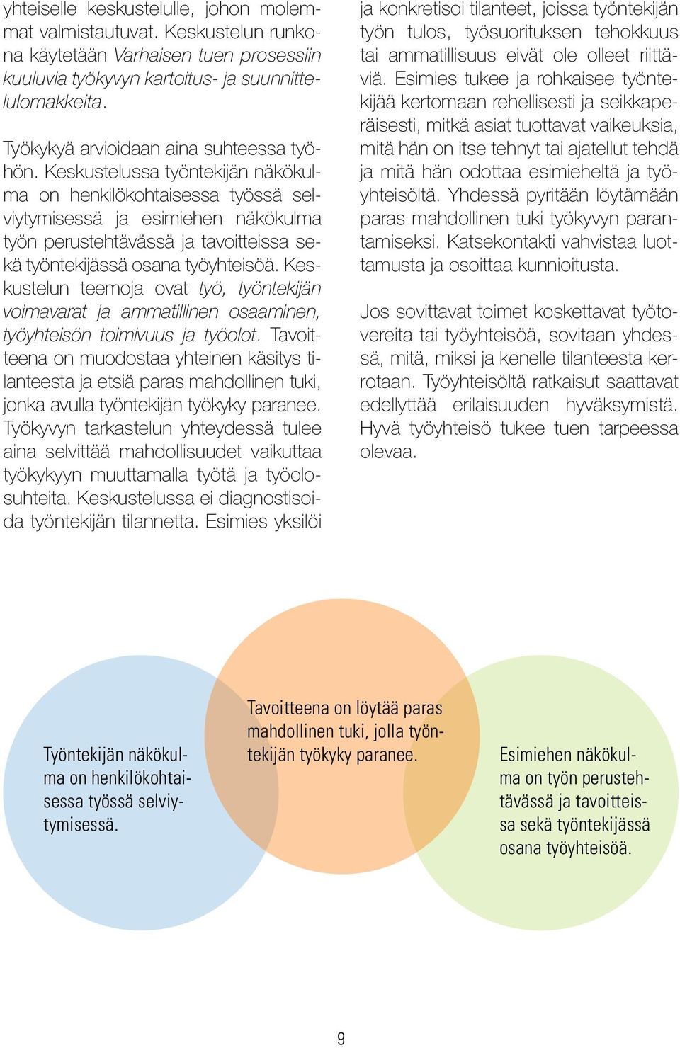 Keskustelussa työntekijän näkökulma on henkilökohtaisessa työssä selviytymisessä ja esimiehen näkökulma työn perustehtävässä ja tavoitteissa sekä työntekijässä osana työyhteisöä.