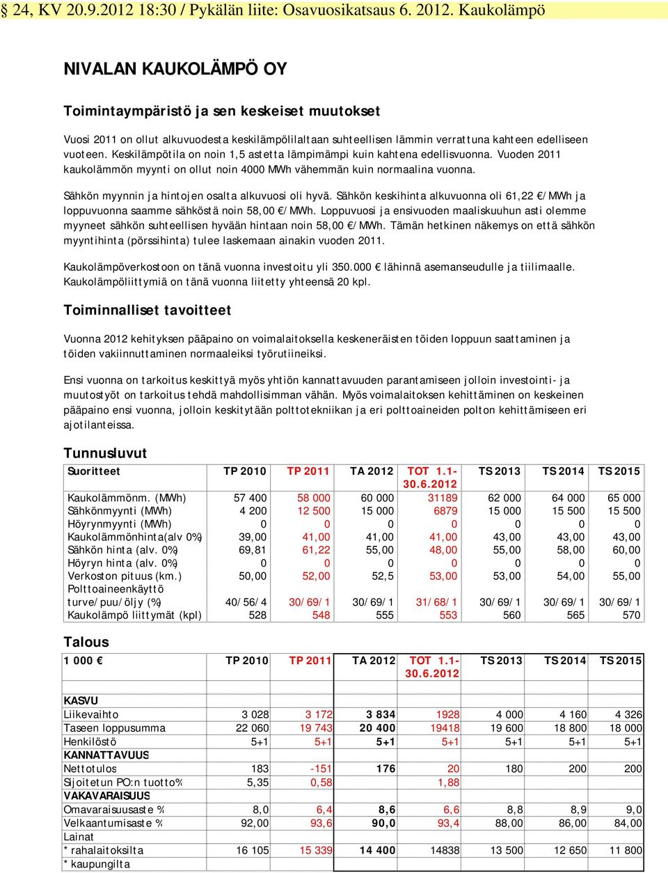 Keskilämpötila on noin 1,5 astetta lämpimämpi kuin kahtena edellisvuonna. Vuoden 2011 kaukolämmön myynti on ollut noin 4000 MWh vähemmän kuin normaalina vuonna.