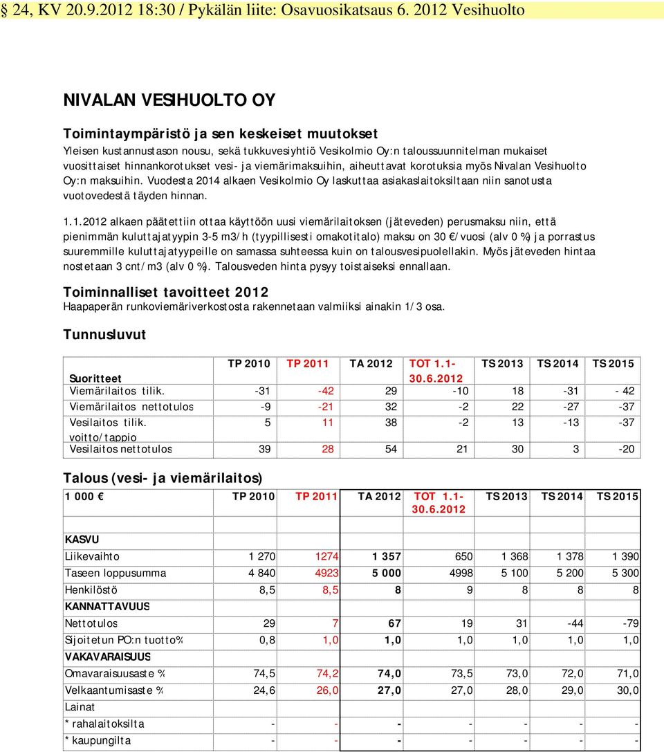 hinnankorotukset vesi- ja viemärimaksuihin, aiheuttavat korotuksia myös Nivalan Vesihuolto Oy:n maksuihin.