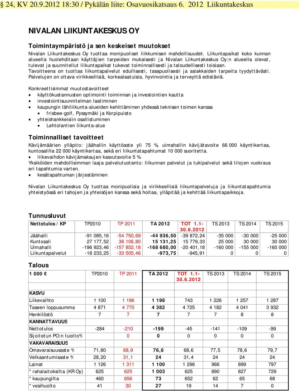 Liikuntapaikat koko kunnan alueella huolehditaan käyttäjien tarpeiden mukaisesti ja Nivalan Liikuntakeskus Oy:n alueella olevat, tulevat ja suunnitellut liikuntapaikat tukevat toiminnallisesti ja