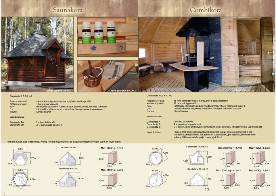 Combikota B Combikota C Lauteet, lattiarallit A + puukiuas ja savuhormi B + penkit, grilli, grillipöydät, loimulaudat 2kpl, savukupu varusteineen ja Lapintuotteet Lapin tuotteet: Puulautaset 3 kpl,