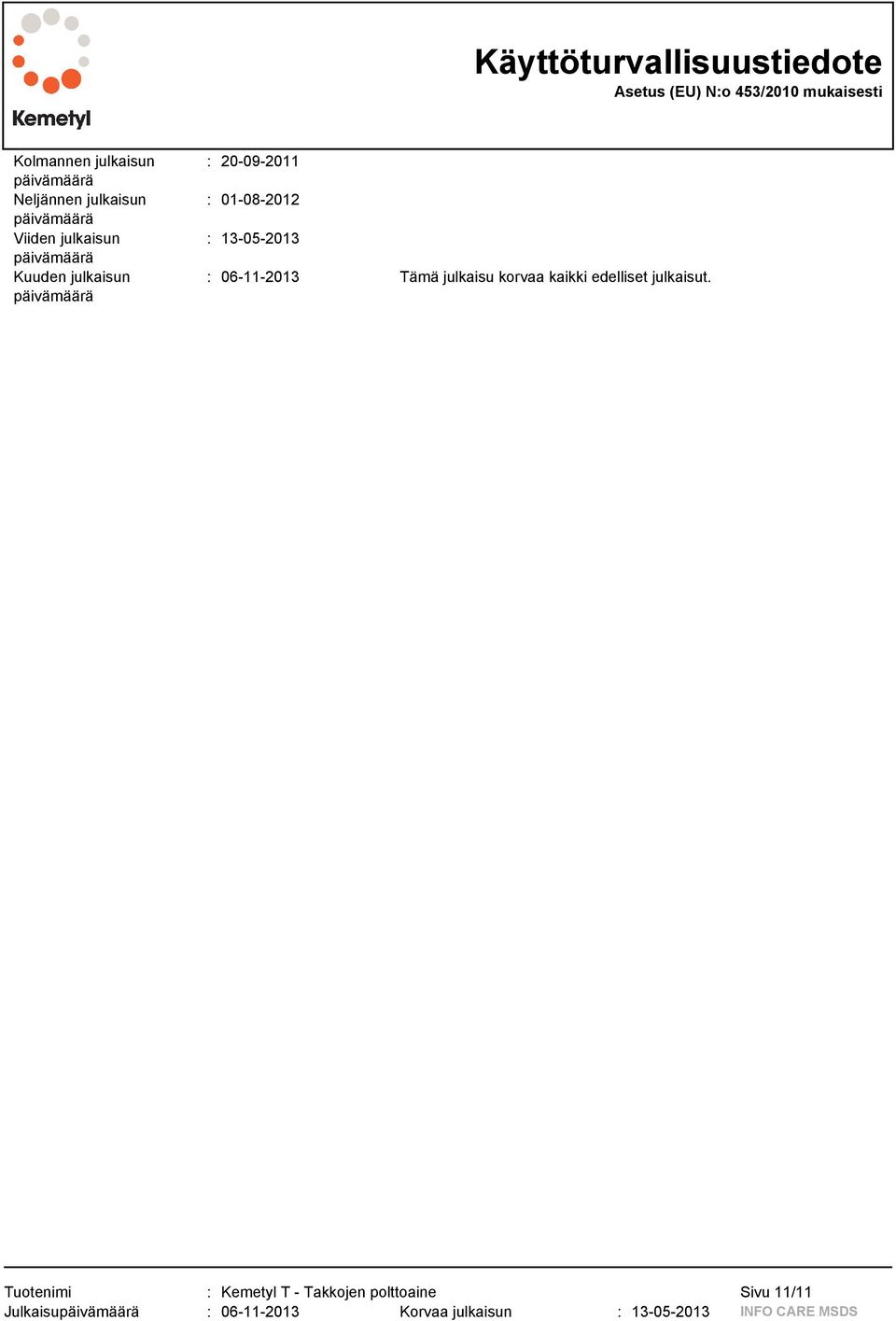 06-11-2013 Tämä julkaisu korvaa kaikki edelliset