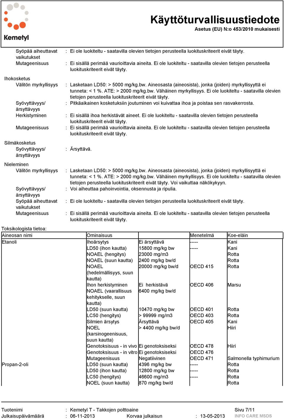 : Ei sisällä perimää vaurioittavia aineita. Ei ole luokiteltu - saatavilla olevien tietojen perusteella luokituskriteerit eivät täyty. : Lasketaan LD50: > 5000 mg/kg.bw.