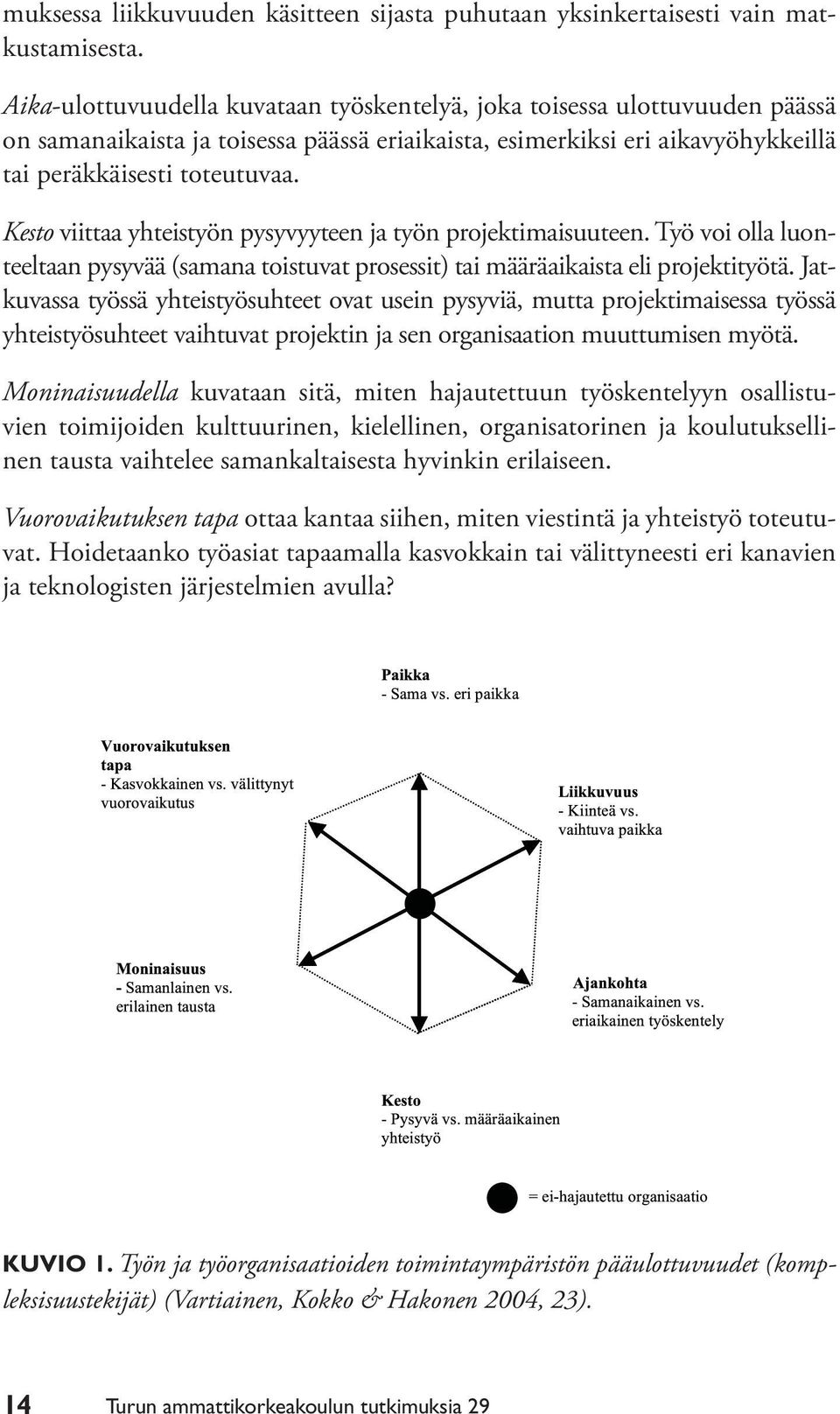 Kesto viittaa yhteistyön pysyvyyteen ja työn projektimaisuuteen. Työ voi olla luonteeltaan pysyvää (samana toistuvat prosessit) tai määräaikaista eli projektityötä.