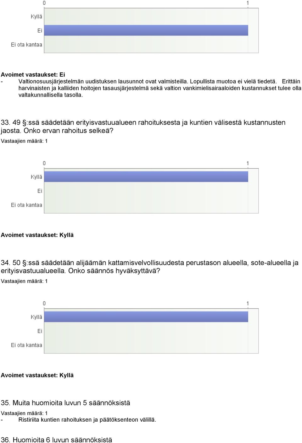 49 :ssä säädetään erityisvastuualueen rahoituksesta ja kuntien välisestä kustannusten jaosta. Onko ervan rahoitus selkeä? Avoimet vastaukset: Kyllä 34.