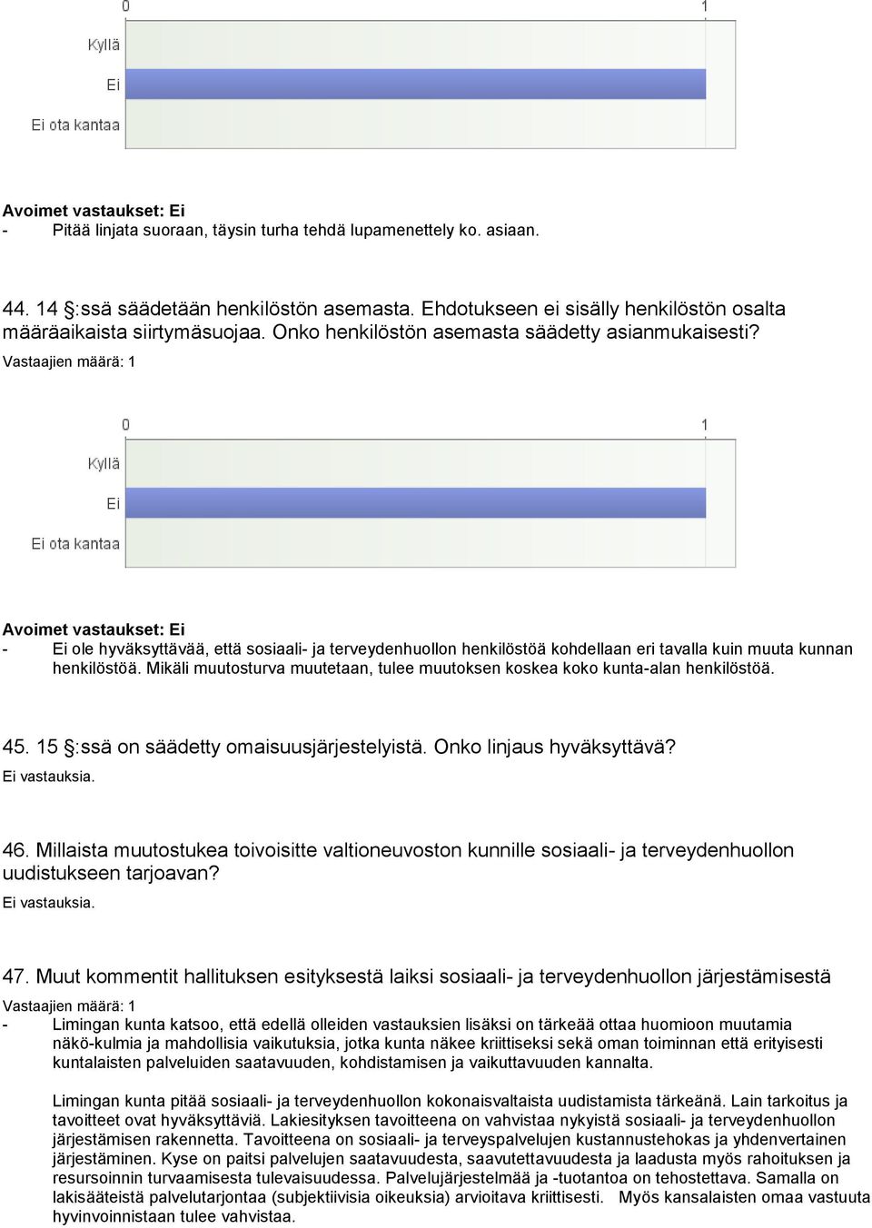 Mikäli muutosturva muutetaan, tulee muutoksen koskea koko kunta-alan henkilöstöä. 45. 15 :ssä on säädetty omaisuusjärjestelyistä. Onko linjaus hyväksyttävä? Ei vastauksia. 46.