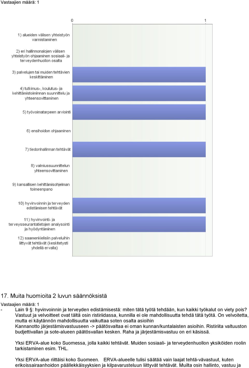 On velvoitetta, mutta ei käytännön mahdollisuutta vaikuttaa soten osalta asioihin Kannanotto järjestämisvastuuseen -> päätösvaltaa ei oman kunnan/kuntalaisten asioihin.