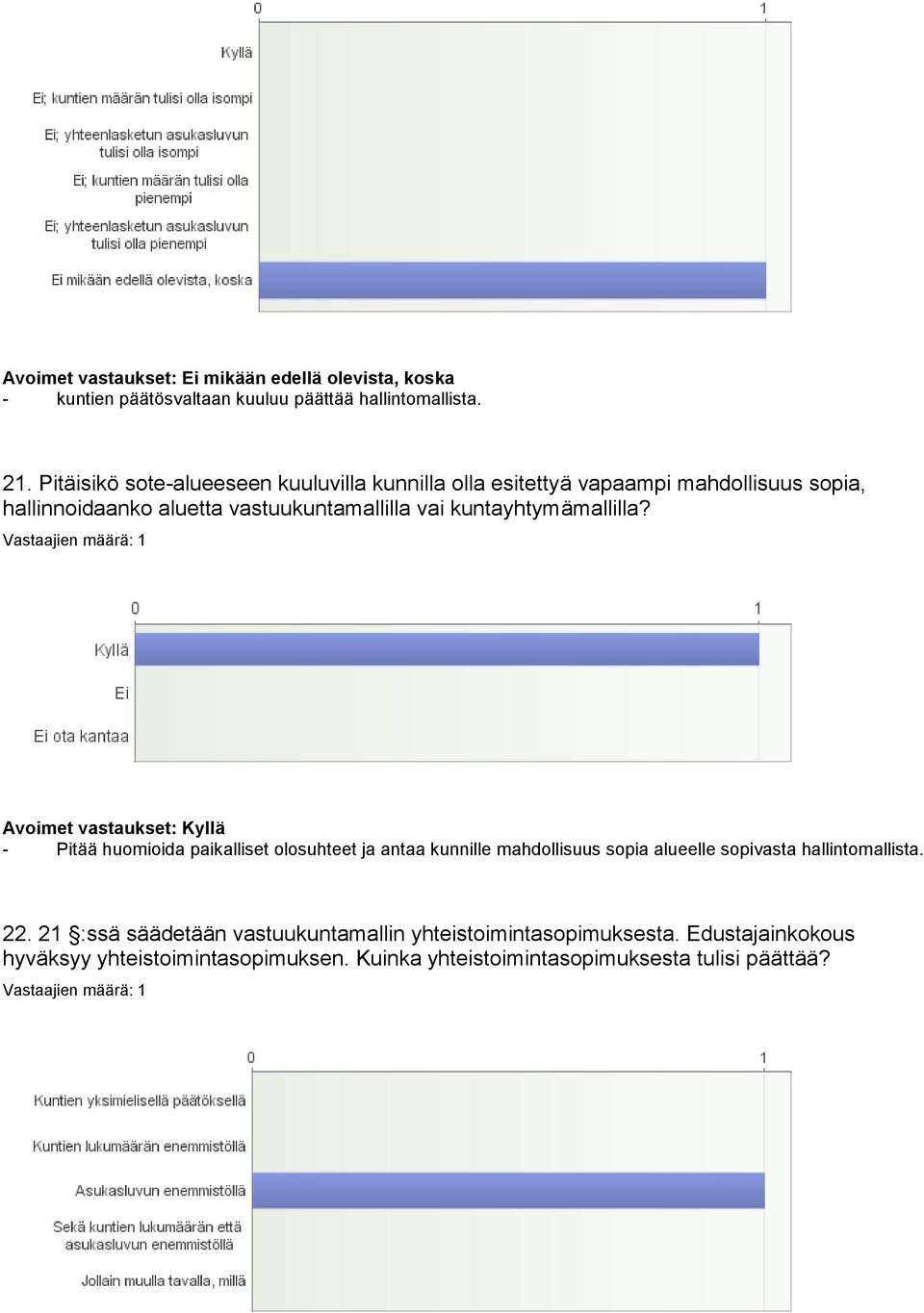 kuntayhtymämallilla?