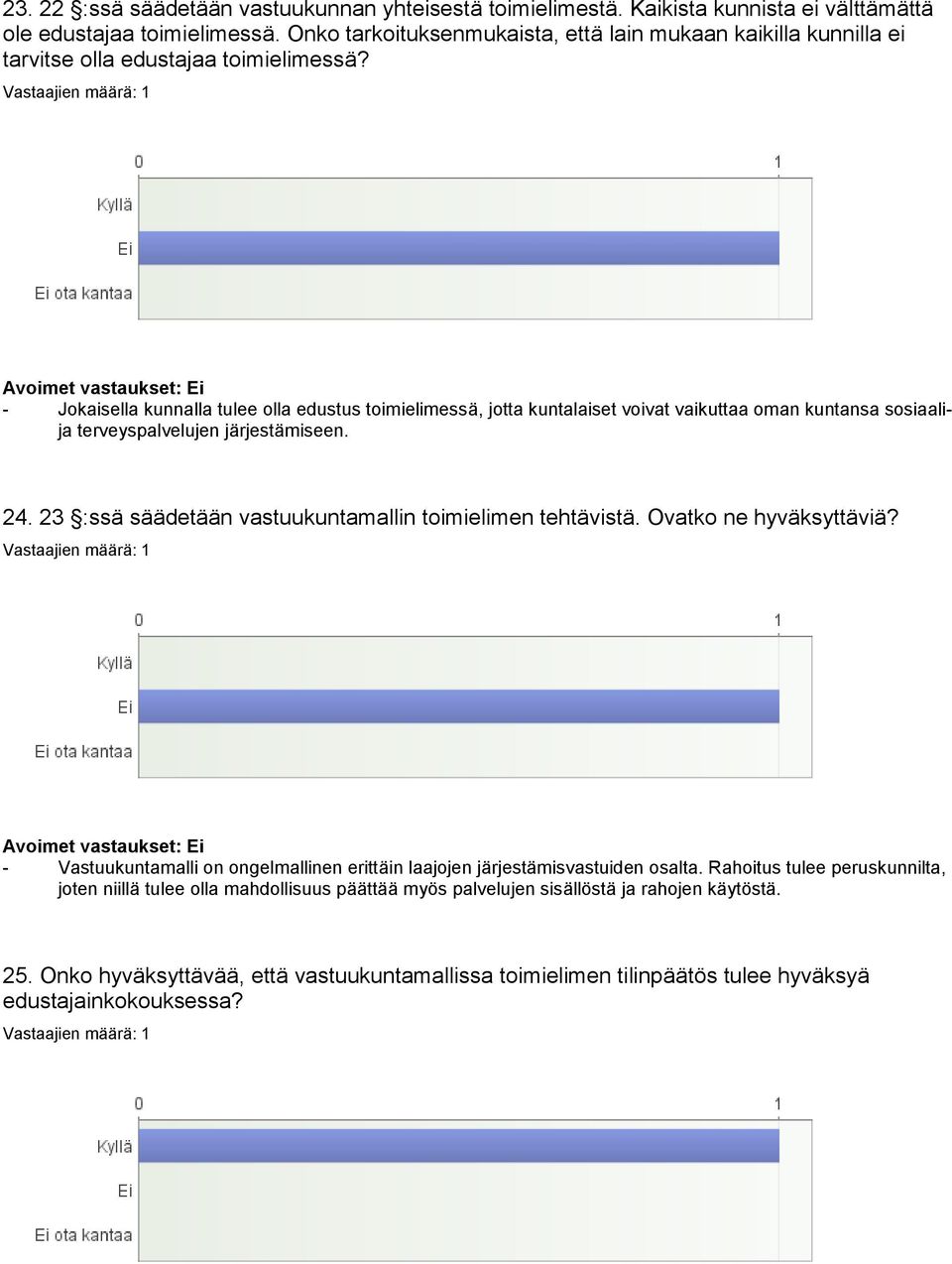 - Jokaisella kunnalla tulee olla edustus toimielimessä, jotta kuntalaiset voivat vaikuttaa oman kuntansa sosiaalija terveyspalvelujen järjestämiseen. 24.