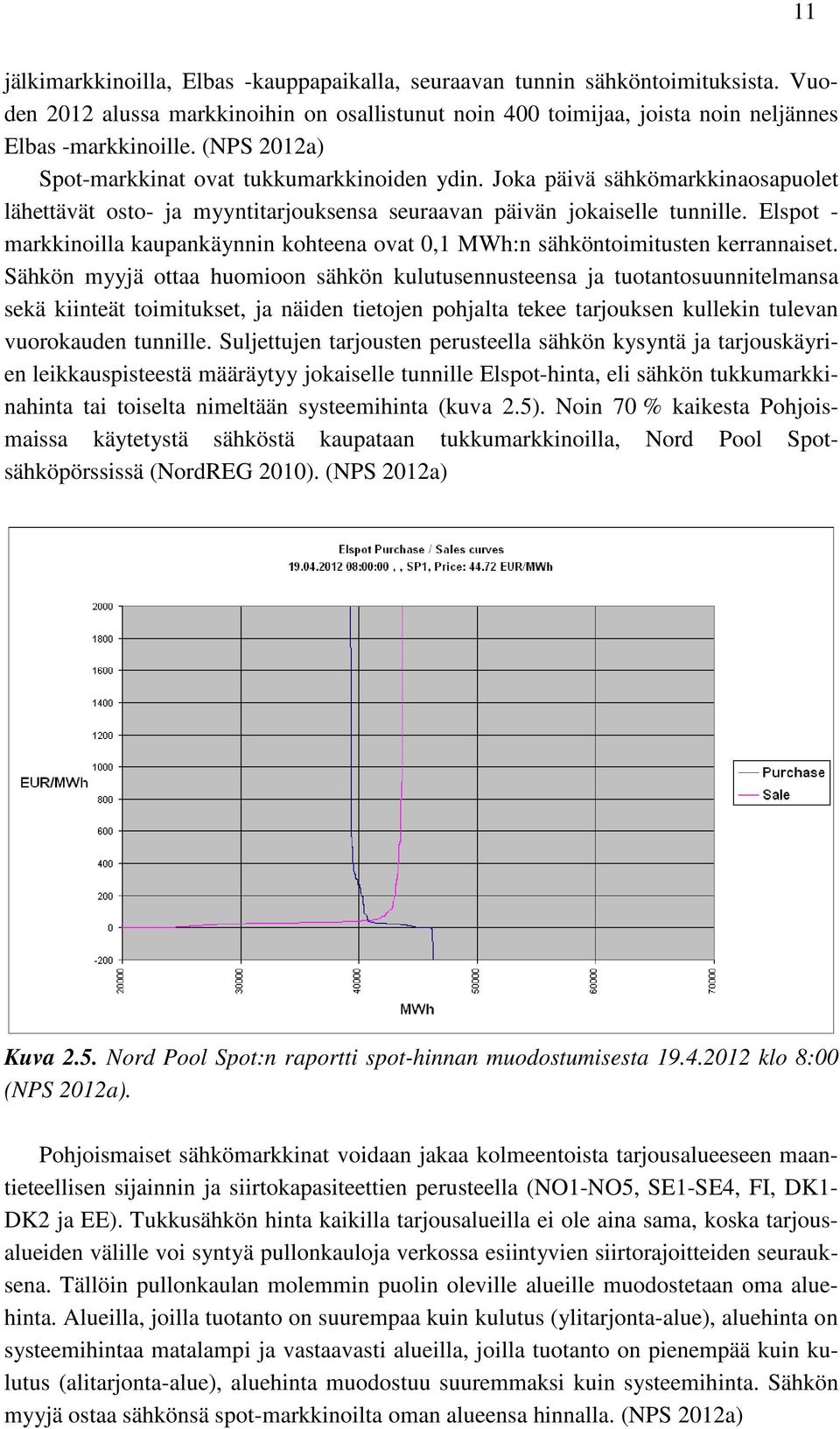 Elspot - markkinoilla kaupankäynnin kohteena ovat 0,1 MWh:n sähköntoimitusten kerrannaiset.