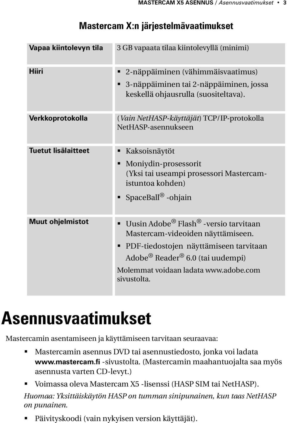 Verkkoprotokolla (Vain NetHASP-käyttäjät) TCP/IP-protokolla NetHASP-asennukseen Tuetut lisälaitteet Kaksoisnäytöt Moniydin-prosessorit (Yksi tai useampi prosessori Mastercamistuntoa kohden) SpaceBall