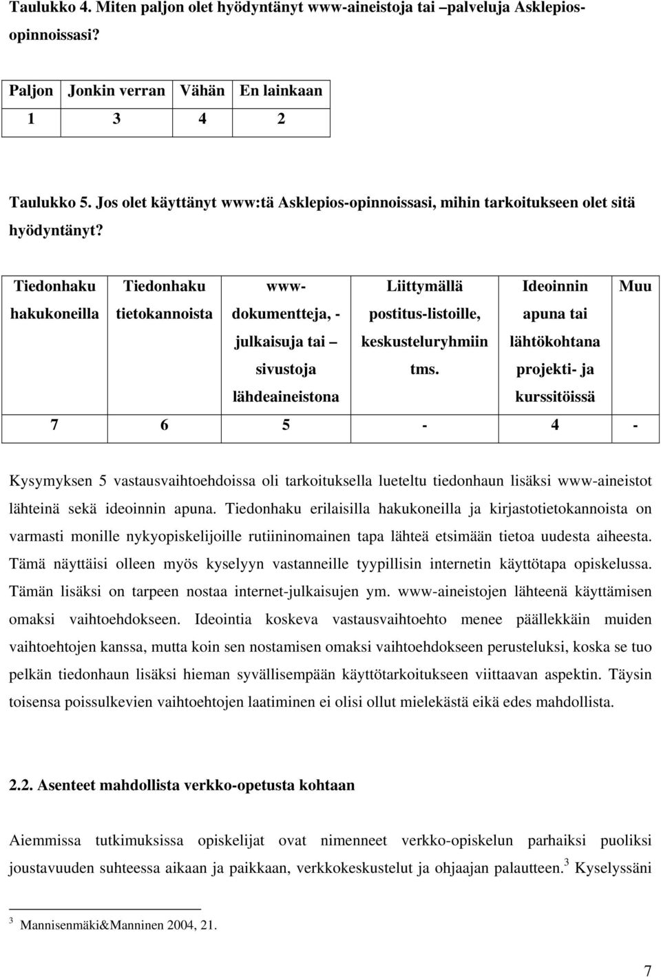 Tiedonhaku Tiedonhaku wwwdokumentteja, Liittymällä Ideoinnin Muu hakukoneilla tietokannoista - julkaisuja tai sivustoja lähdeaineistona postitus-listoille, keskusteluryhmiin tms.