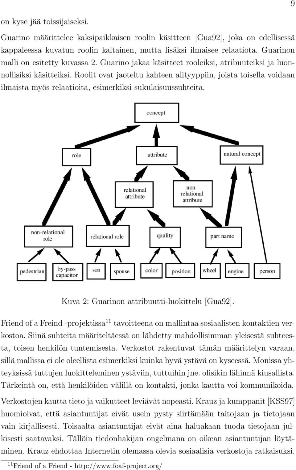 Roolit ovat jaoteltu kahteen alityyppiin, joista toisella voidaan ilmaista myös relaatioita, esimerkiksi sukulaisuussuhteita. Kuva 2: Guarinon attribuutti-luokittelu [Gua92].