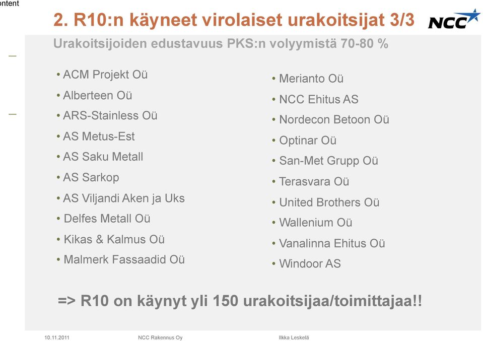 ARS-Stainless Oü AS Metus-Est AS Saku Metall AS Sarkop AS Viljandi Aken ja Uks Delfes Metall Oü Kikas & Kalmus Oü Malmerk