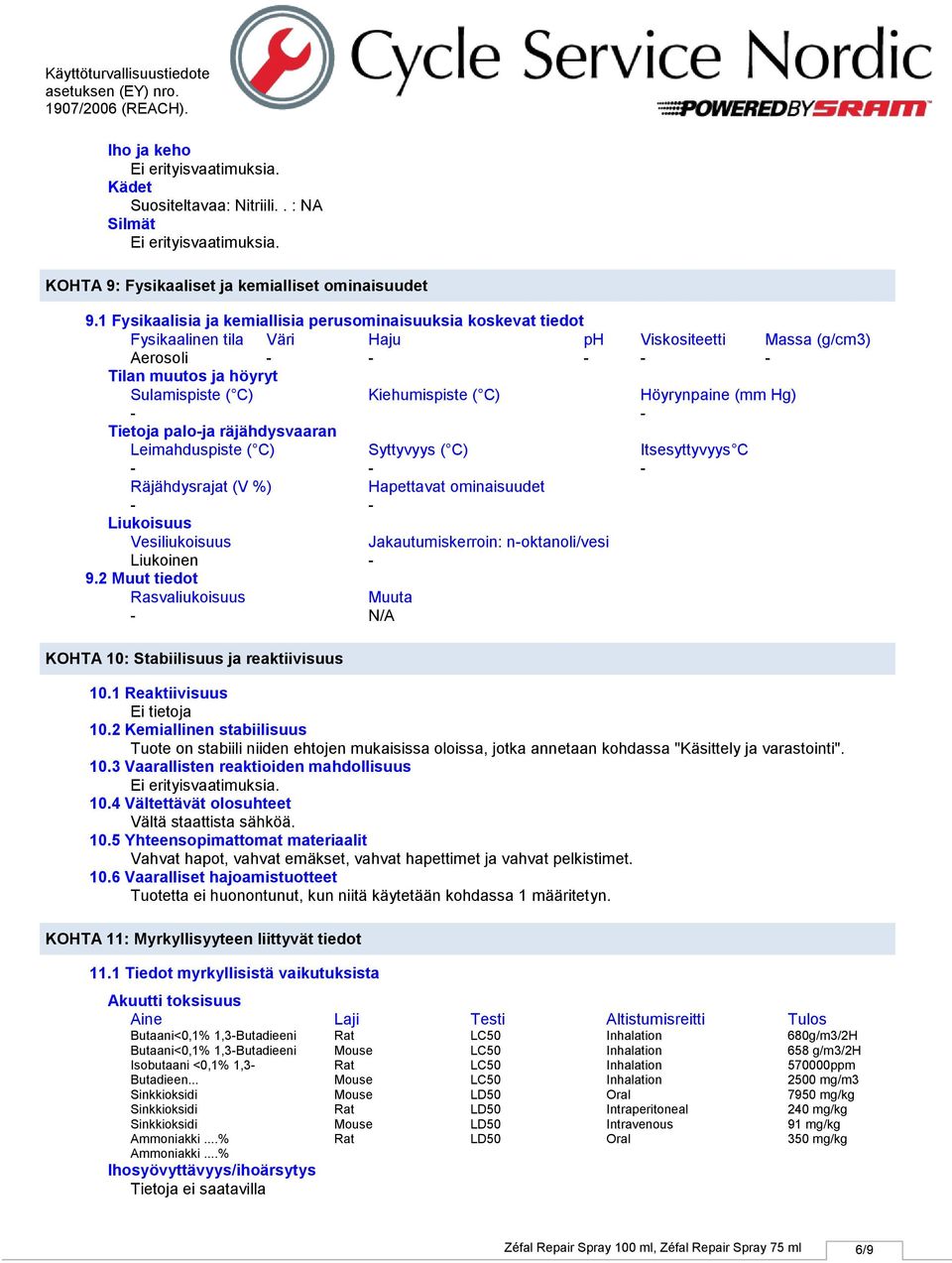 Höyrynpaine (mm Hg) Tietoja paloja räjähdysvaaran Leimahduspiste ( C) Syttyvyys ( C) Itsesyttyvyys C Räjähdysrajat (V %) Hapettavat ominaisuudet Liukoisuus Vesiliukoisuus Jakautumiskerroin: