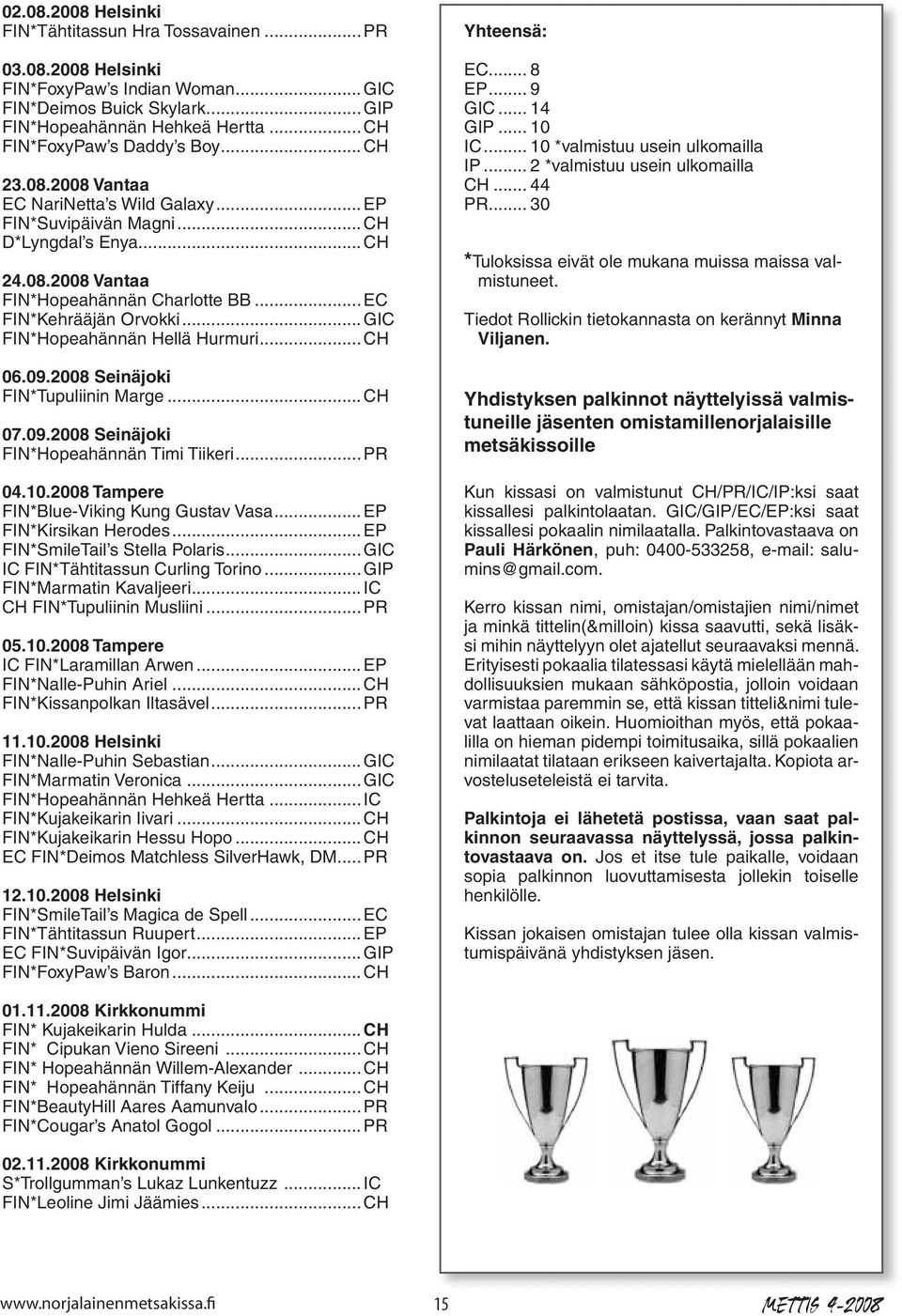 .. EC FIN*Kehrääjän Orvokki... GIC FIN*Hopeahännän Hellä Hurmuri... CH 06.09.2008 Seinäjoki FIN*Tupuliinin Marge... CH 07.09.2008 Seinäjoki FIN*Hopeahännän Timi Tiikeri... PR 04.10.